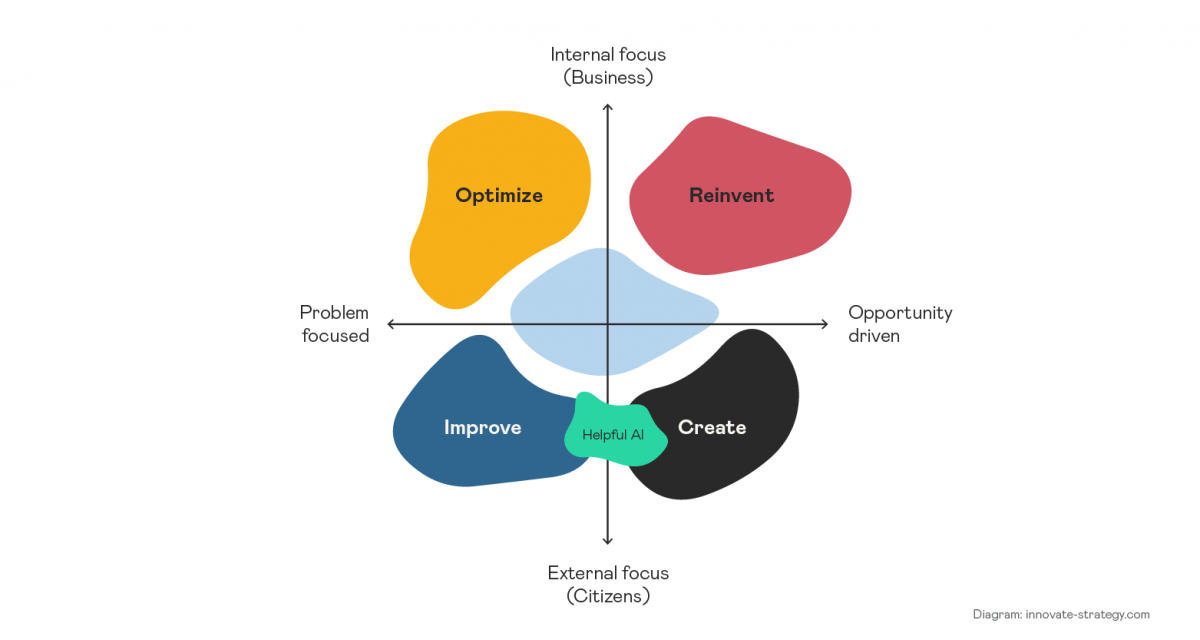 web_diagram_opportunity.png